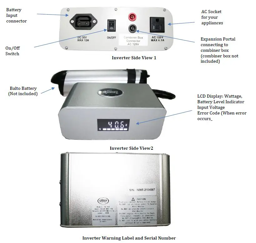 Glion-36500-Pure-Sine-Wave-Inverter-fig1