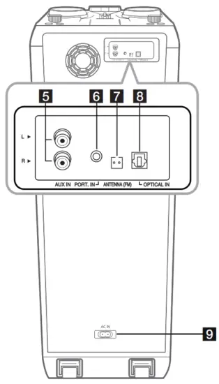 LG OK85 Mini Hi Fi Audio System - Rear panel