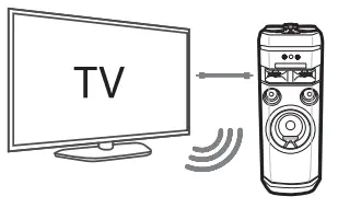 LG OK85 Mini Hi Fi Audio System - fig