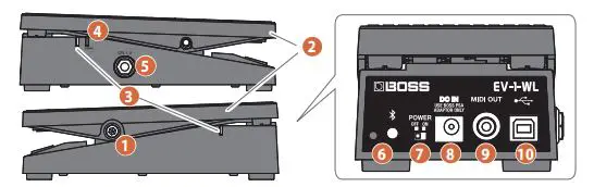 BOSS-EV-1-WL-Wireless-MIDI-Expression-Pedal-fig-1