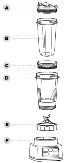 NINJA SS100 Series Foodi Smoothie Bowl Maker and Nutrient Extractor - fig1