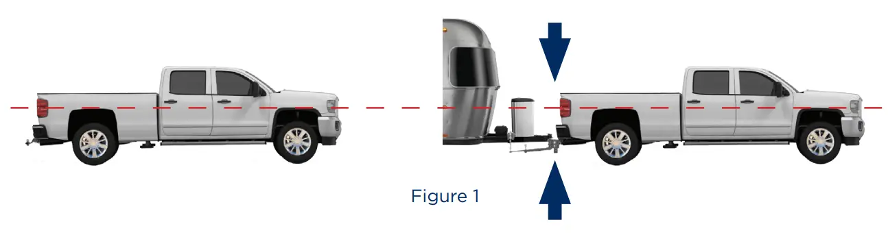 BLUEOX BXW0350 SwayPro Weight Distributing Hitch 7 Hole Shank - fig 3