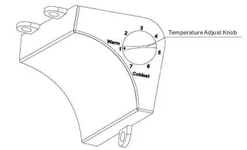 SUMMIT FF19524 Undercounter Refrigerator with Slide Out Storage Compartment - Control Panel