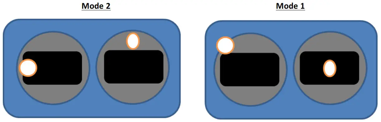 Holybro Video Transmitter -Using The OSD-
