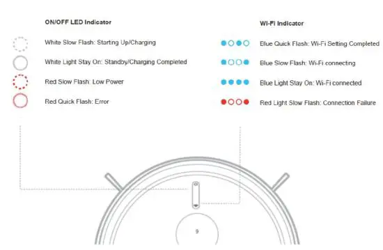 Cleanmate-S-990-Robotic-Vacuum-Cleaner-fig11