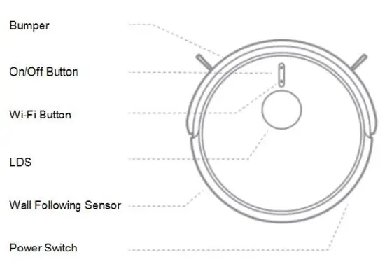 Cleanmate-S-990-Robotic-Vacuum-Cleaner-fig3