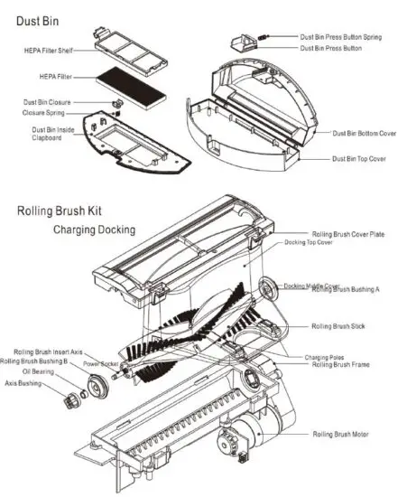 Cleanmate-S-990-Robotic-Vacuum-Cleaner-fig5
