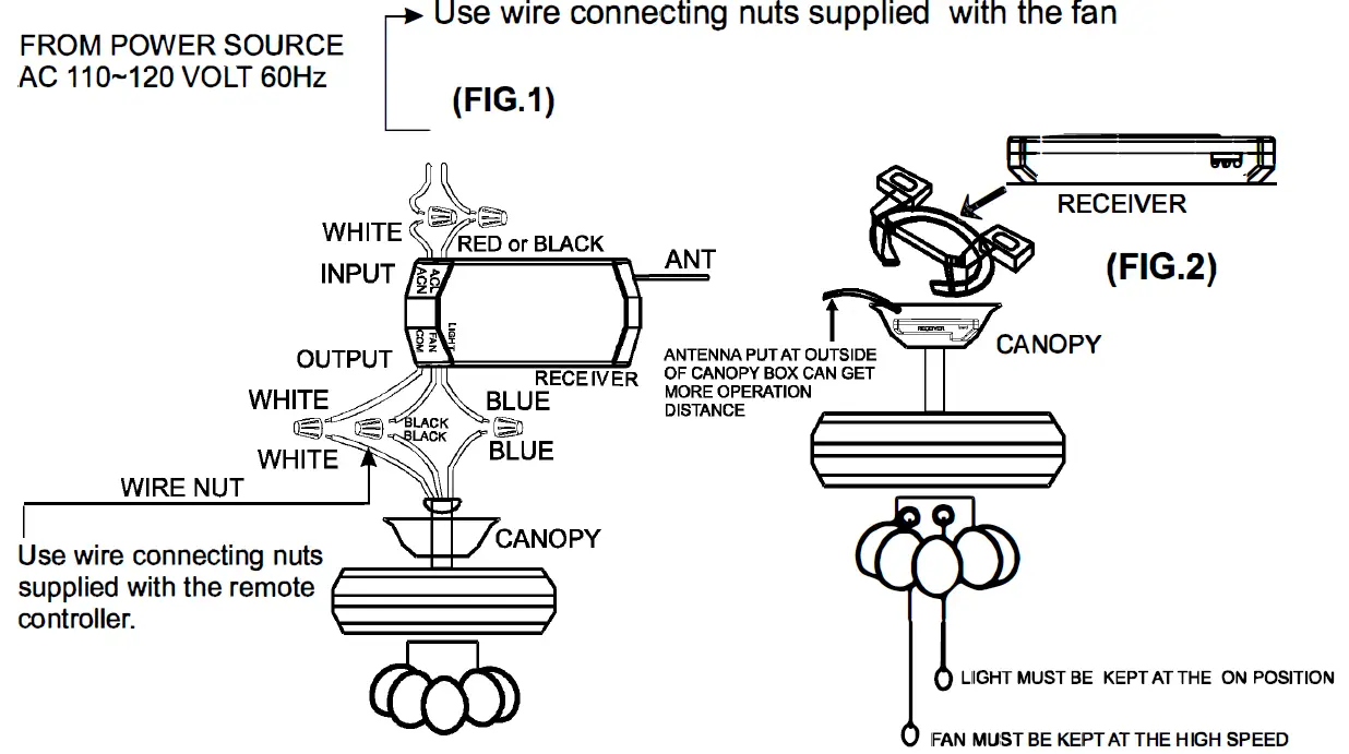 Foshan-Jianfeng-Electronic-Technology-JF018-Receiver-In-Ceiling-Fan-fig-1