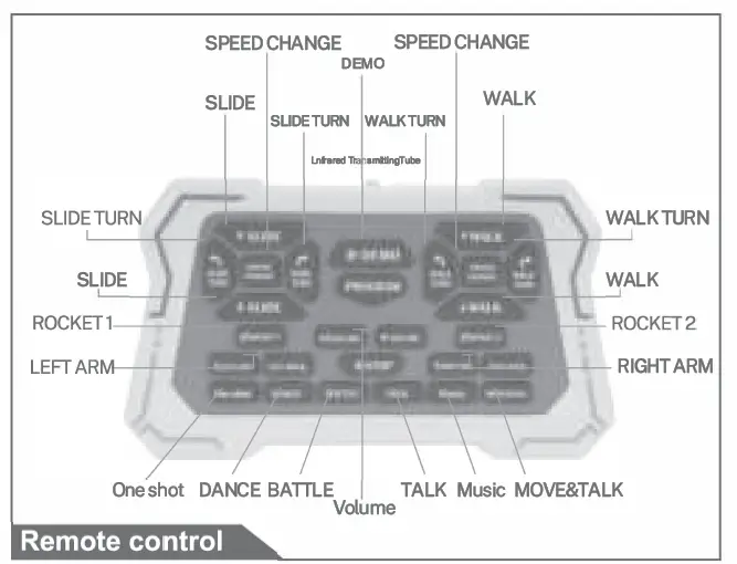RUKO Large RC Robot Toys for Kids-fig11