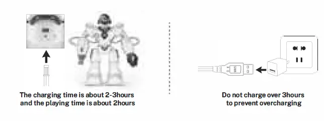 RUKO Large RC Robot Toys for Kids-fig4