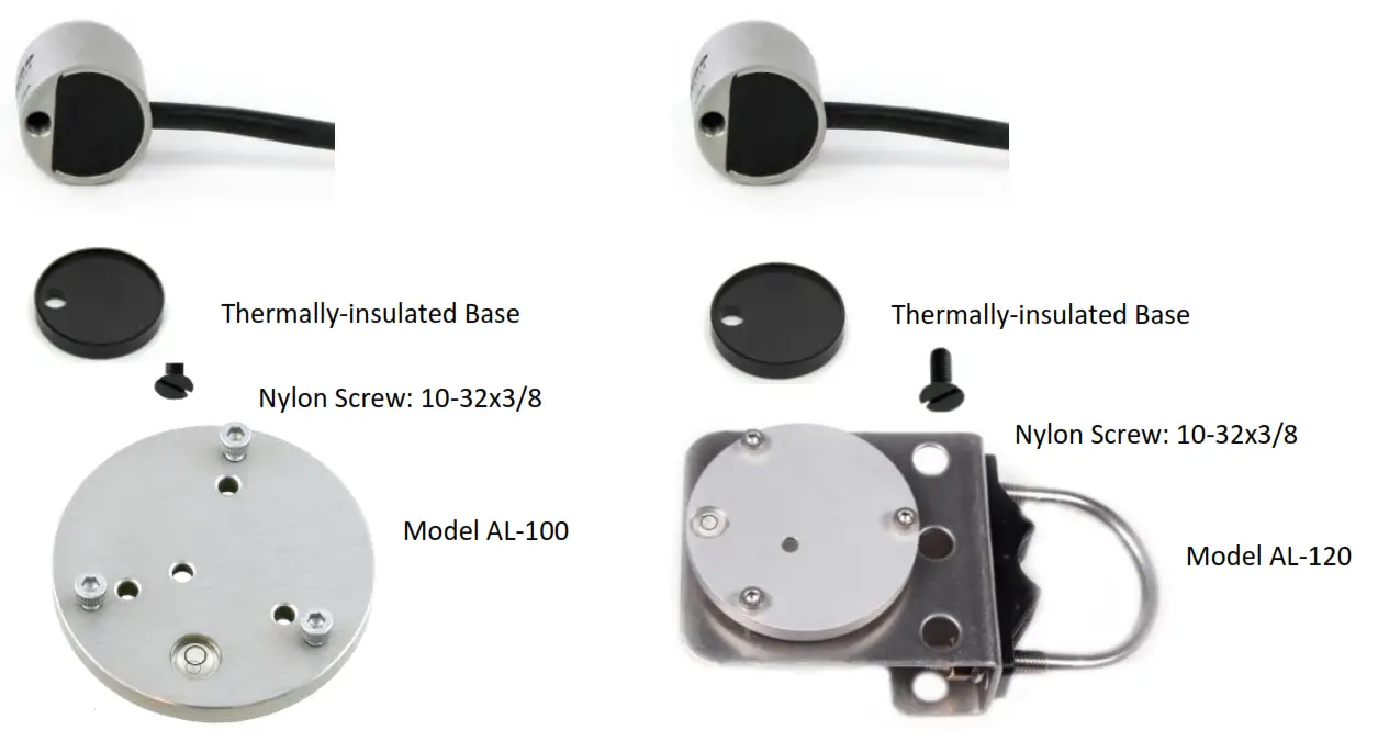 Apogee SP-510-SS PYRANO METER - DEPLOYMENT