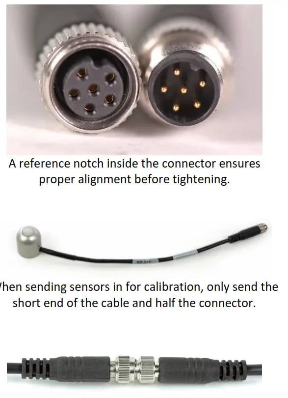 Apogee SP-510-SS PYRANO METER - Instructions