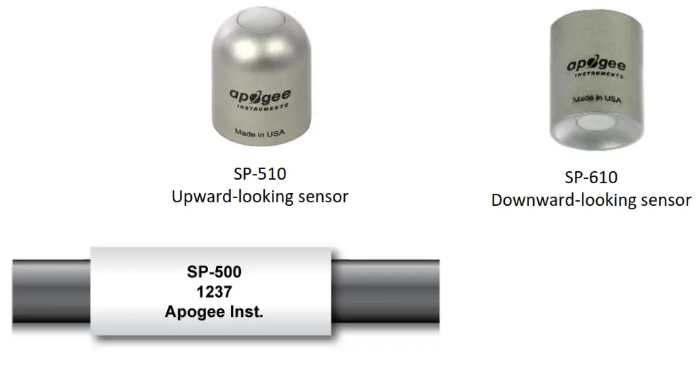 Apogee SP-510-SS PYRANO METER - SENSOR