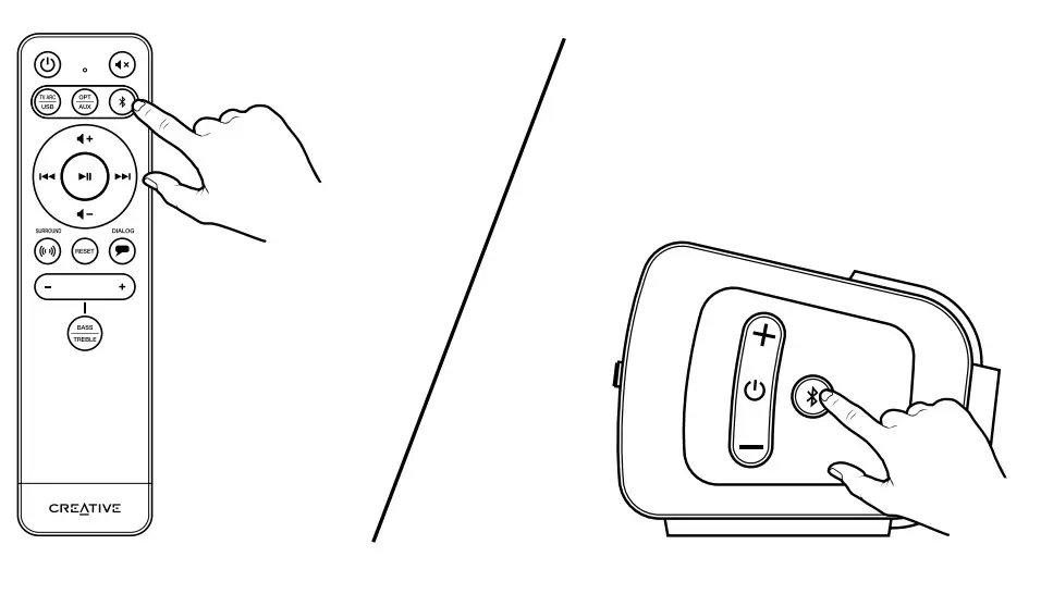 Creative Stage V2 2 1 Soundbar with Subwoofer - Bluetooth Mode and power