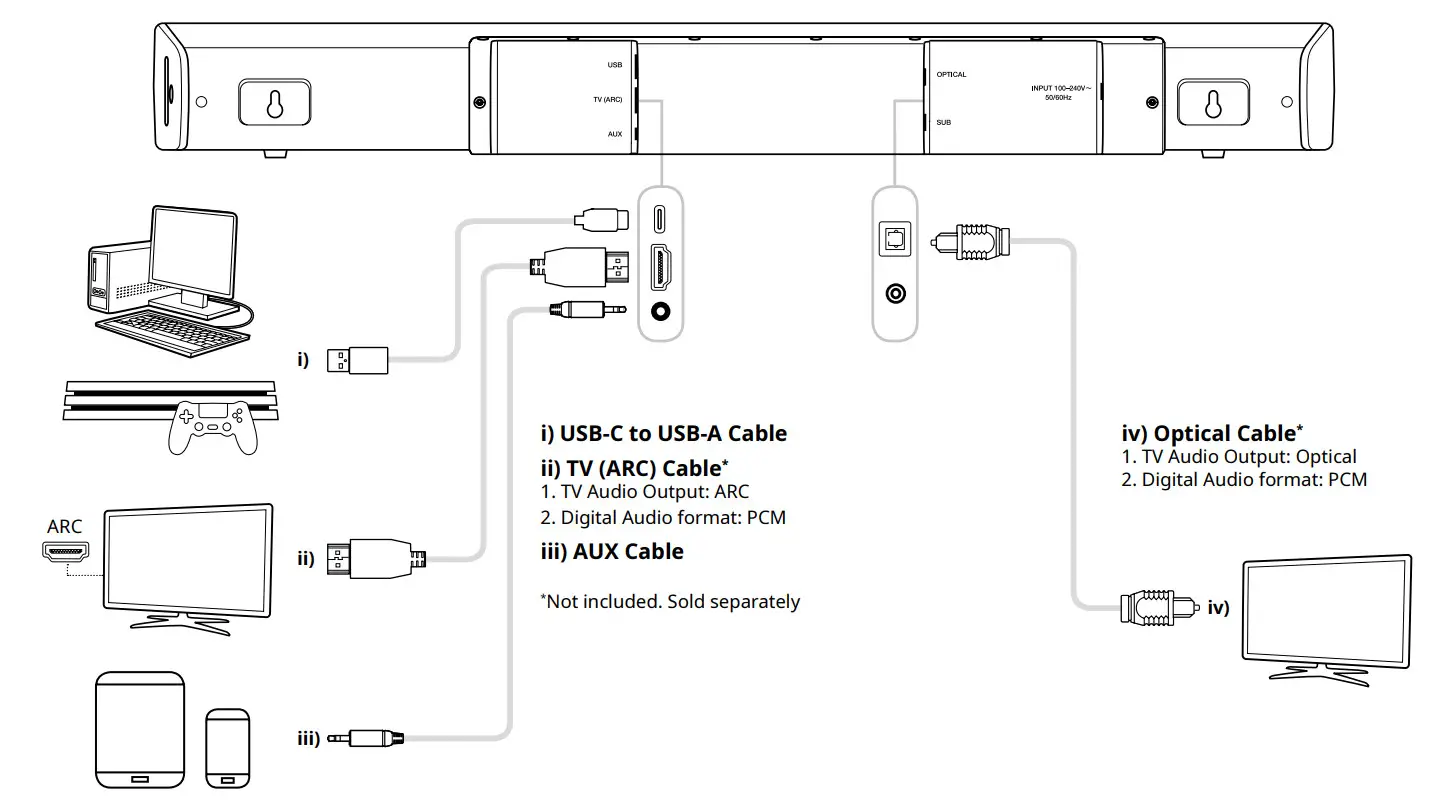 Creative Stage V2 2 1 Soundbar with Subwoofer - Connectivity