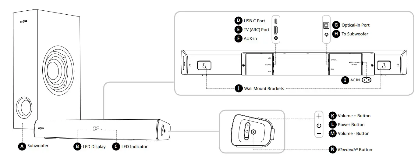 Creative Stage V2 2 1 Soundbar with Subwoofer - Overview