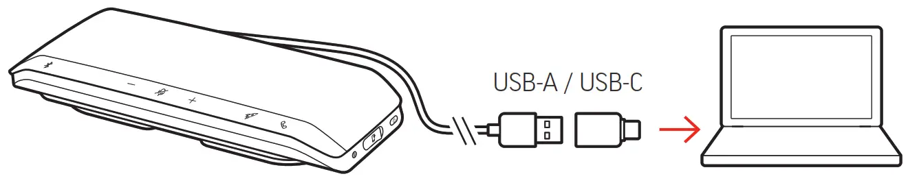 poly Sync 40 Series 216874 01 Bluetooth Speakerphone - fig1