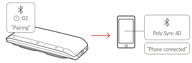 poly Sync 40 Series 216874 01 Bluetooth Speakerphone - mobile 1