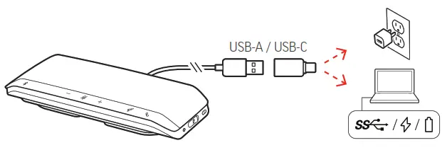 poly Sync 40 Series 216874 01 Bluetooth Speakerphone - speakerphone