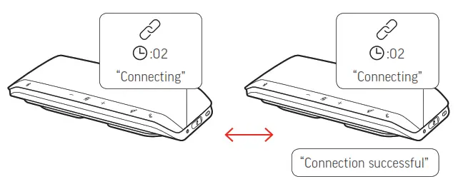 poly Sync 40 Series 216874 01 Bluetooth Speakerphone - speakerphones