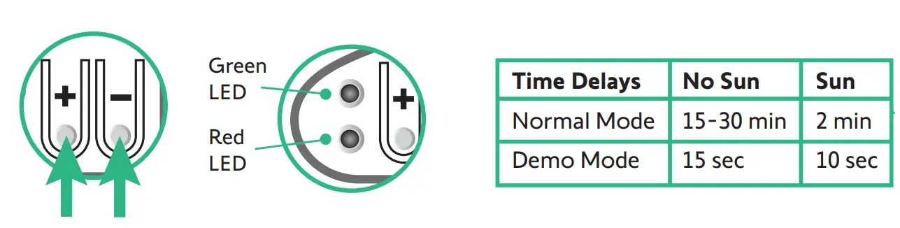 somfy 9020412 Sunis Outdoor WireFree RTS Sun Sensor 7