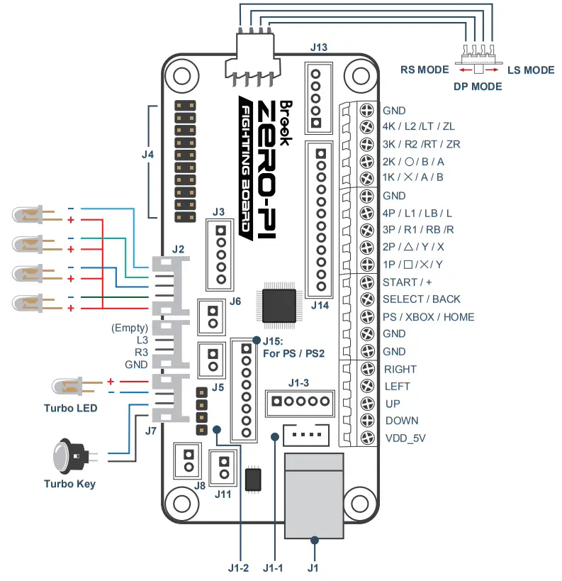 Brook ZERO PI Easy Fighting Board - Diagram