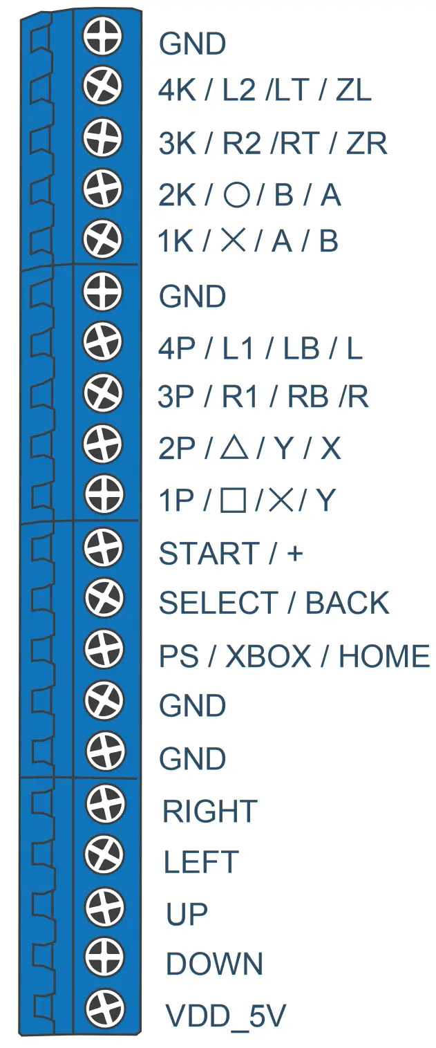 Brook ZERO PI Easy Fighting Board - fig 2