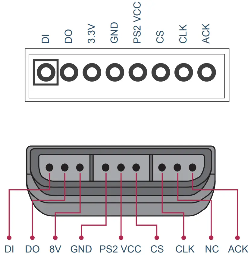 Brook ZERO PI Easy Fighting Board - fig 6