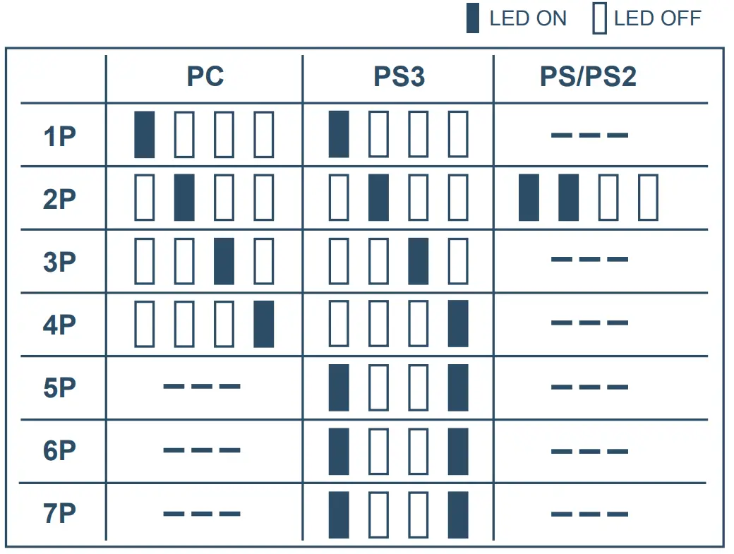 Brook ZERO PI Easy Fighting Board - fig