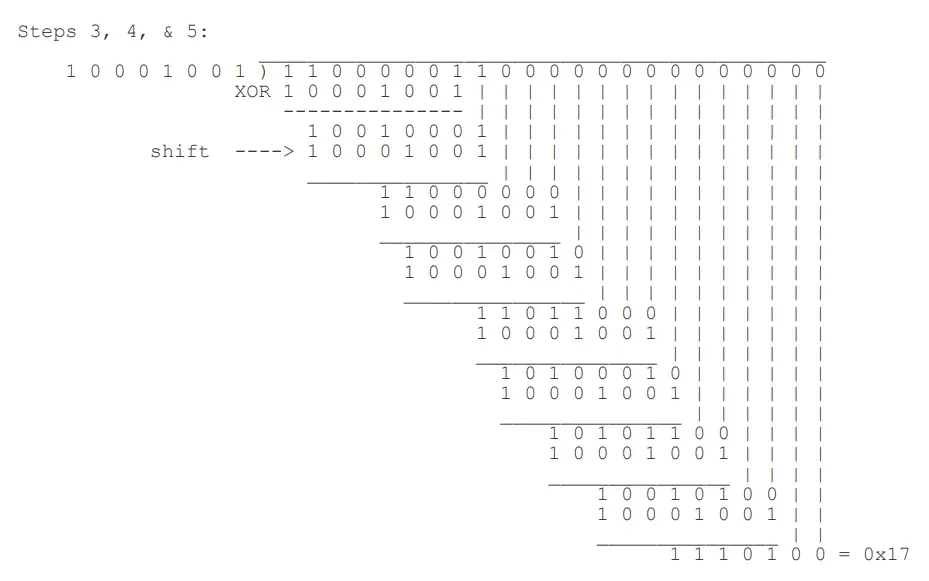 Pololu 1110 Qik 2s9v1 Dual Serial Motor Controller - TTL Serial 2
