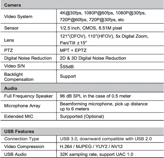 laia-Cute-UP-4K-Pro-Video-Conferencing-Bar-with-Intelligent-Tracking-fig-9