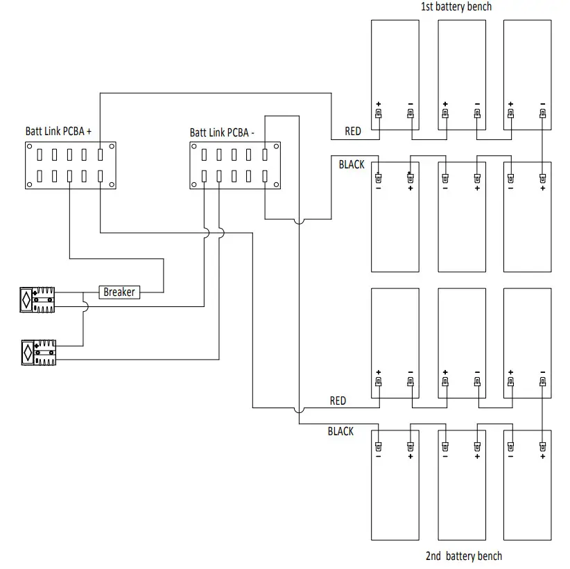 Smartbitt 2U Battery Banks - fig 1