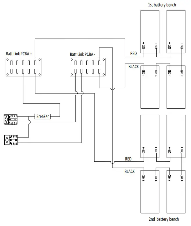 Smartbitt 2U Battery Banks - fig 3