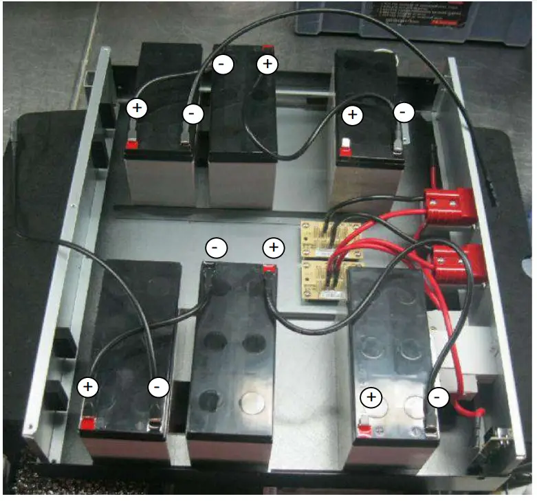 Smartbitt 2U Battery Banks - fig 4