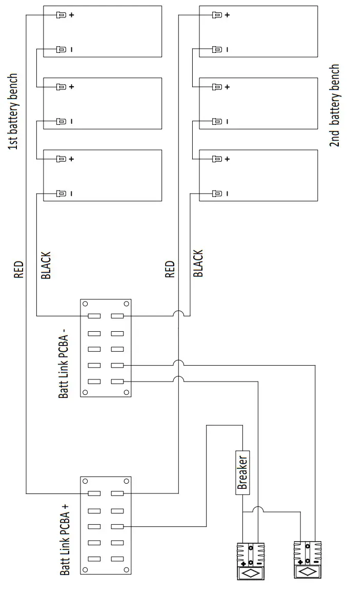 Smartbitt 2U Battery Banks - fig 5