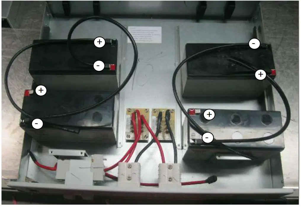 Smartbitt 2U Battery Banks - fig 6