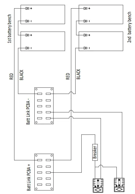 Smartbitt 2U Battery Banks - fig 7