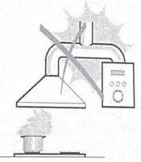 Installation Induction