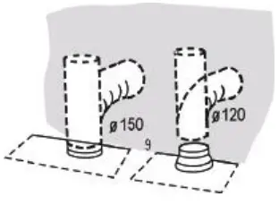 Connection Induction