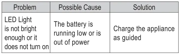 anko-43148592-Bamboo-Led-Beauty-Mirror-fig-2