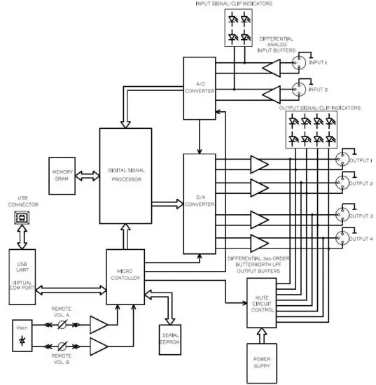 FIG 23 BLOCK DIAGRAM.JPG