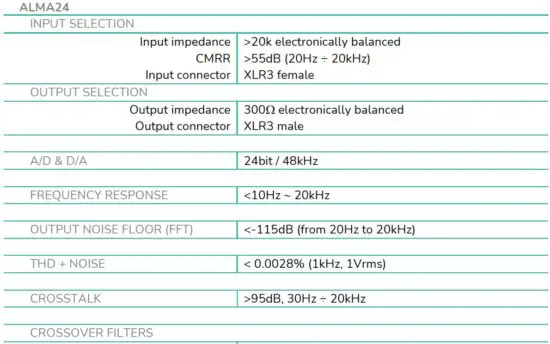 FIG 24 TECHNICAL SPECIFICATIONS.JPG
