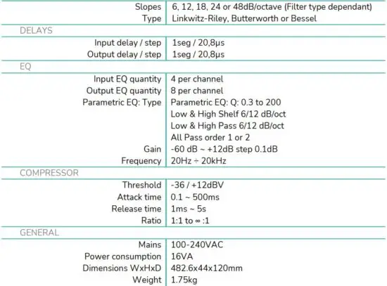 FIG 25 TECHNICAL SPECIFICATIONS.JPG
