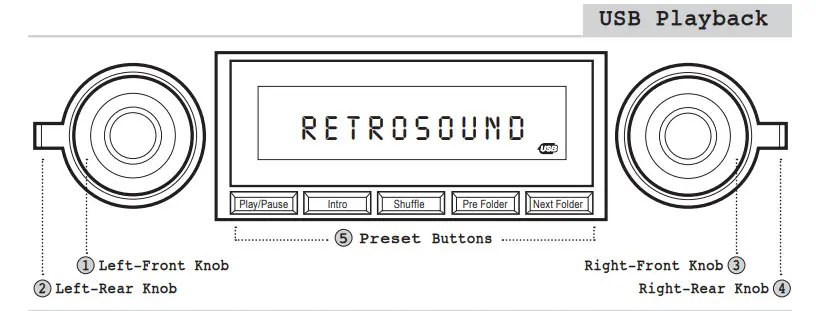 RetroSound Motor 1A Scalloped Classic Spindle Style Radio - figure 2