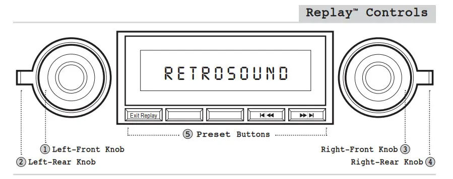 RetroSound Motor 1A Scalloped Classic Spindle Style Radio - figure 4