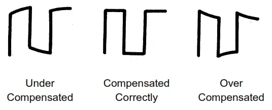 SIGLENT SHS800X Handheld Digital Oscilloscope - fig4