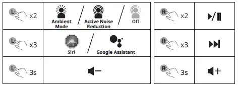 CREATIVE-EF0940-OUTLIER-AIR-V3-True-Wireless-Sweatproof-In-ear-Headphones-fig-10