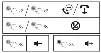 CREATIVE-EF0940-OUTLIER-AIR-V3-True-Wireless-Sweatproof-In-ear-Headphones-fig-11