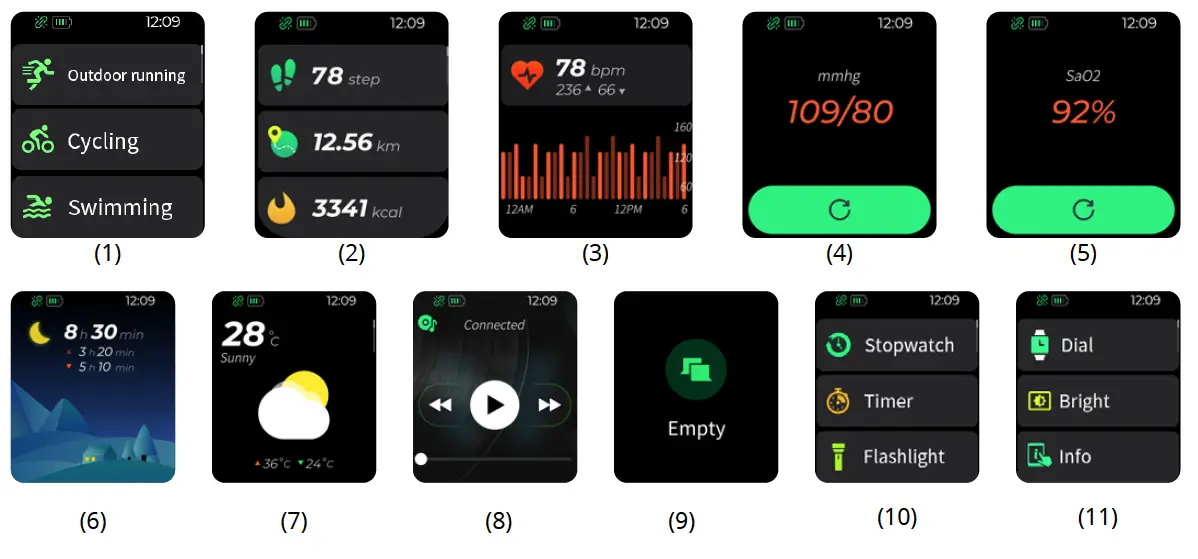 niceboy-X-Fit-Watch-2-Smart-Watch-fig-3