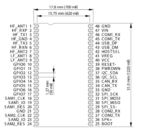 Elatec TWN4 MULTITECH NANO LEGIC 63M-fig5